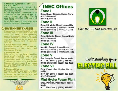 list of electric cooperatives in the philippines|EC Classifications .